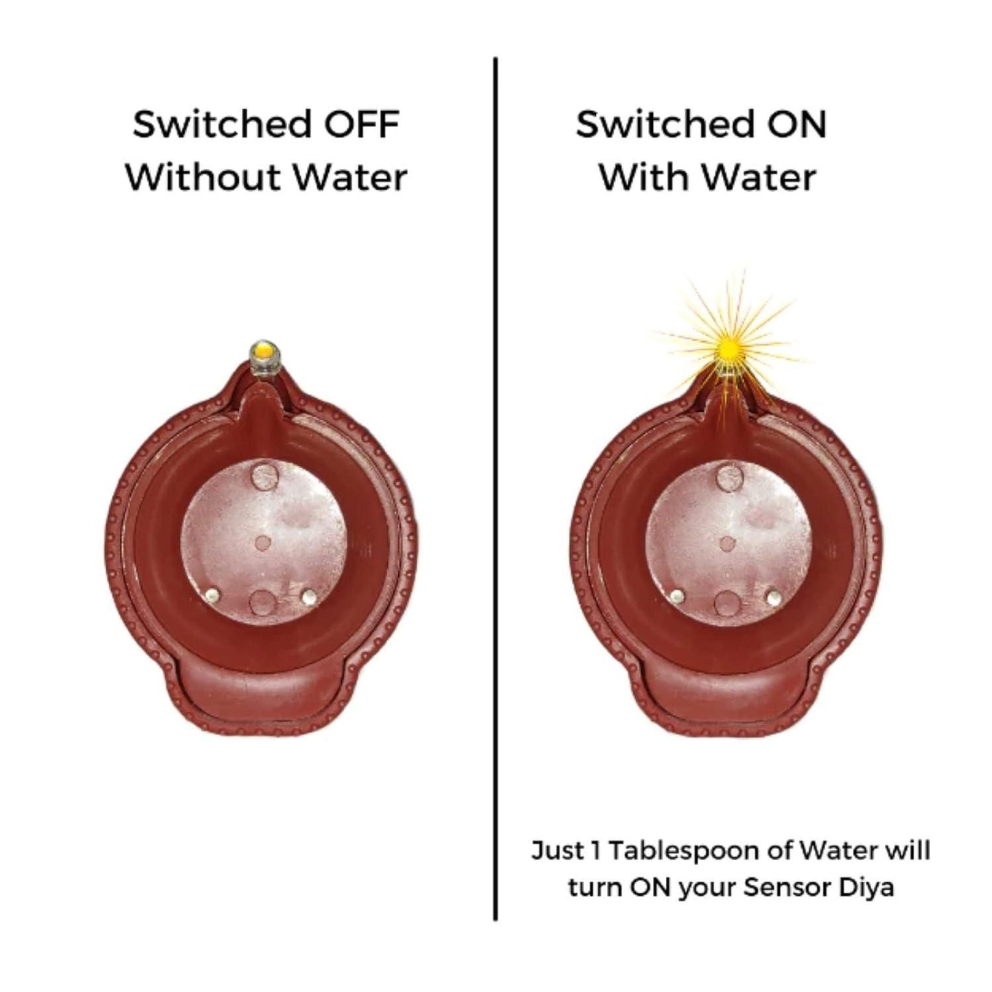 OS LED Light Water Sensor Diyas Plastic with, Ambient Lights, (Pack of 6/12/18/24) PRODUCT CODE (OS0004740)