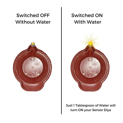 OS LED Light Water Sensor Diyas Plastic with, Ambient Lights, (Pack of 6/12/18/24) PRODUCT CODE (OS0004740)