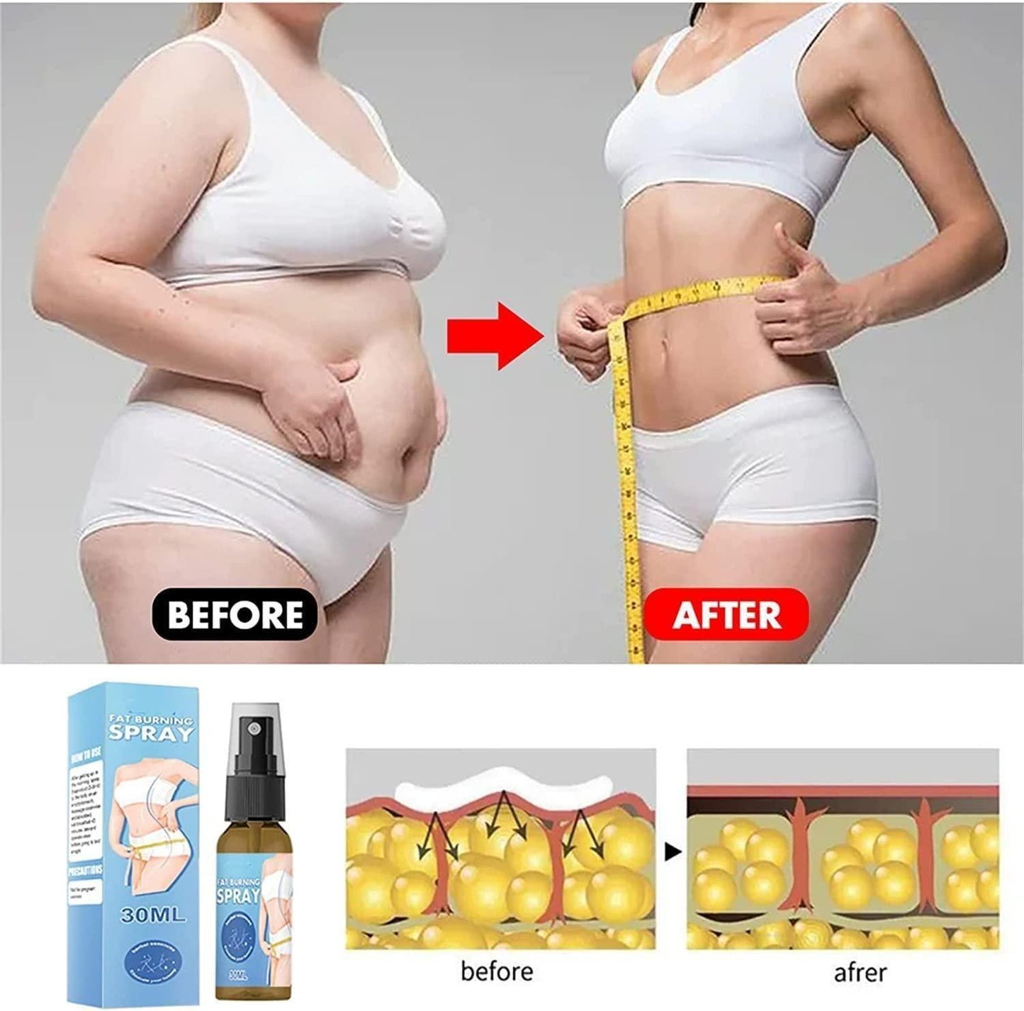 OS Fat Burner Slimming Burning Spray for Belly, Body Firming Serum Women and Men, Losing Weight (30ML) (pack of 2 ) PRODUCT CODE (OS0001238)