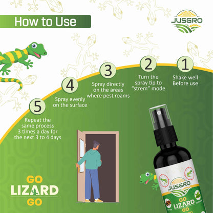 OS JusGro Lizard Repellent Spray(100 Ml) PRODUCT CODE (OS0004667)