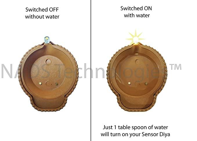 OS Water Sensor Led Diyas Candle (6 PCS) PRODUCT CODE (OS0004640)