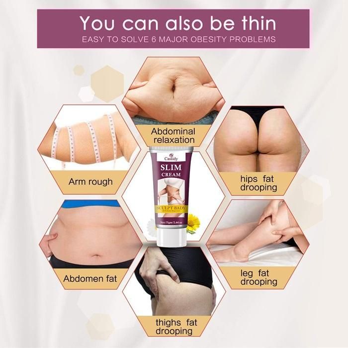 OS Slim  Cream,Sculpt Bady, 75gm (Pack of 2) PRODUCT CODE (OS0001264)