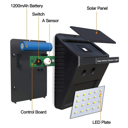 Solar Power LED Light PRODUCT CODE(OS0008509)