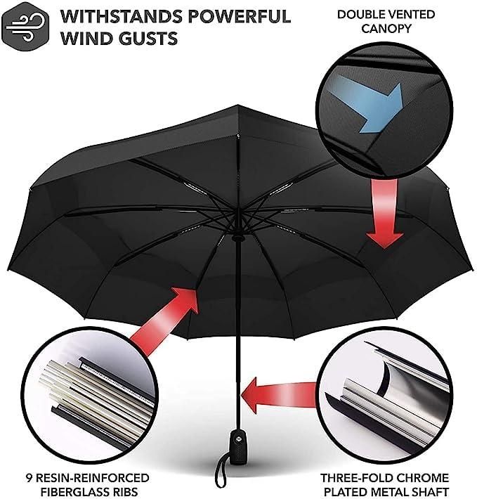 OS Compact Automatic Open Close Lightweight Umbrella PRODUCT CODE (OS0004768)