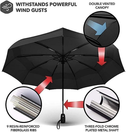 OS Compact Automatic Open Close Lightweight Umbrella PRODUCT CODE (OS0004768)