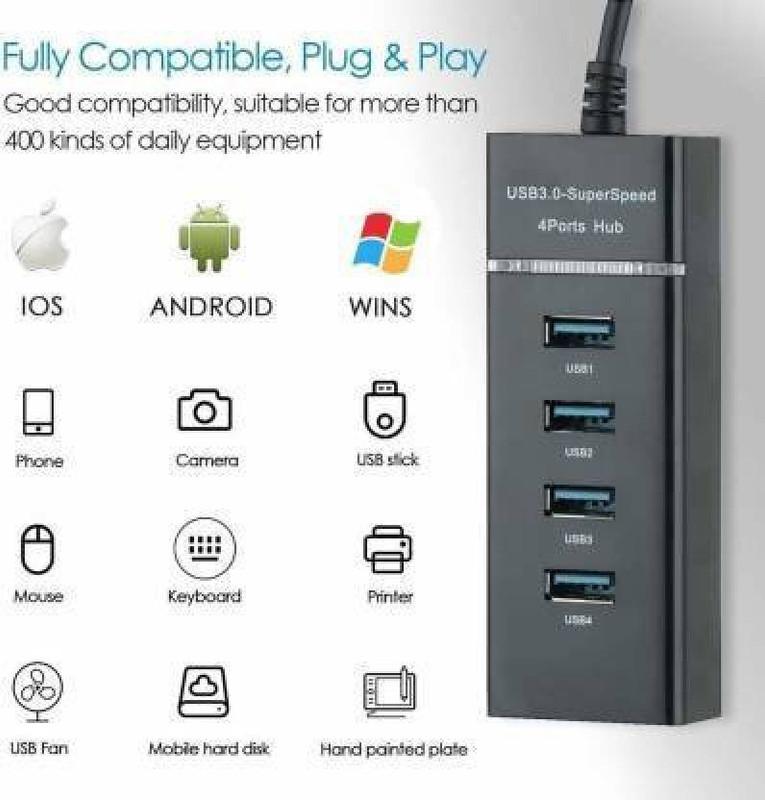 Auto Ryde 3.0 USB SUPER SPEED USB HUB PRODUCT CODE(OS0008515)