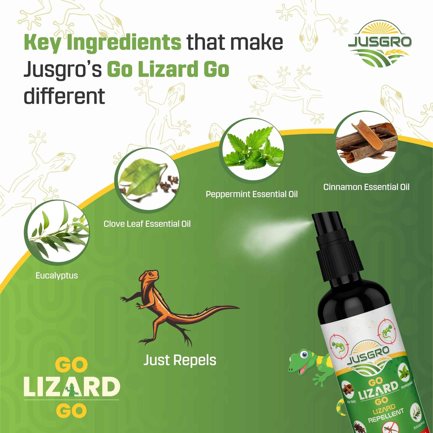 OS JusGro Lizard Repellent Spray(100 Ml) PRODUCT CODE (OS0004667)